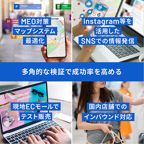 一人ひとりに最適な同梱物を半自動でお届け
