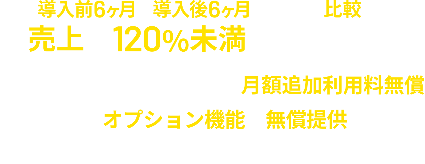 キャンペーン概要