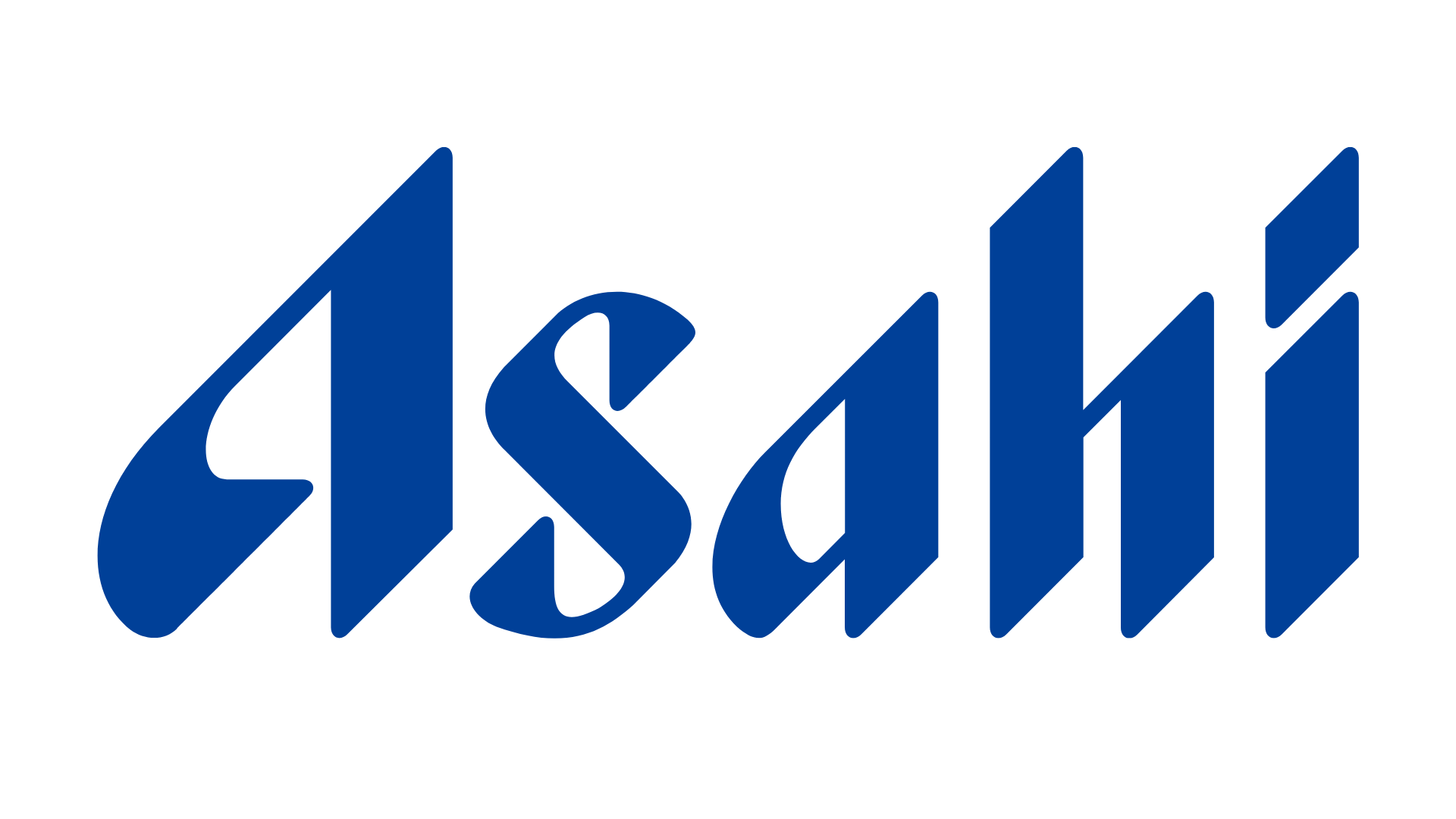 KAI GROUP