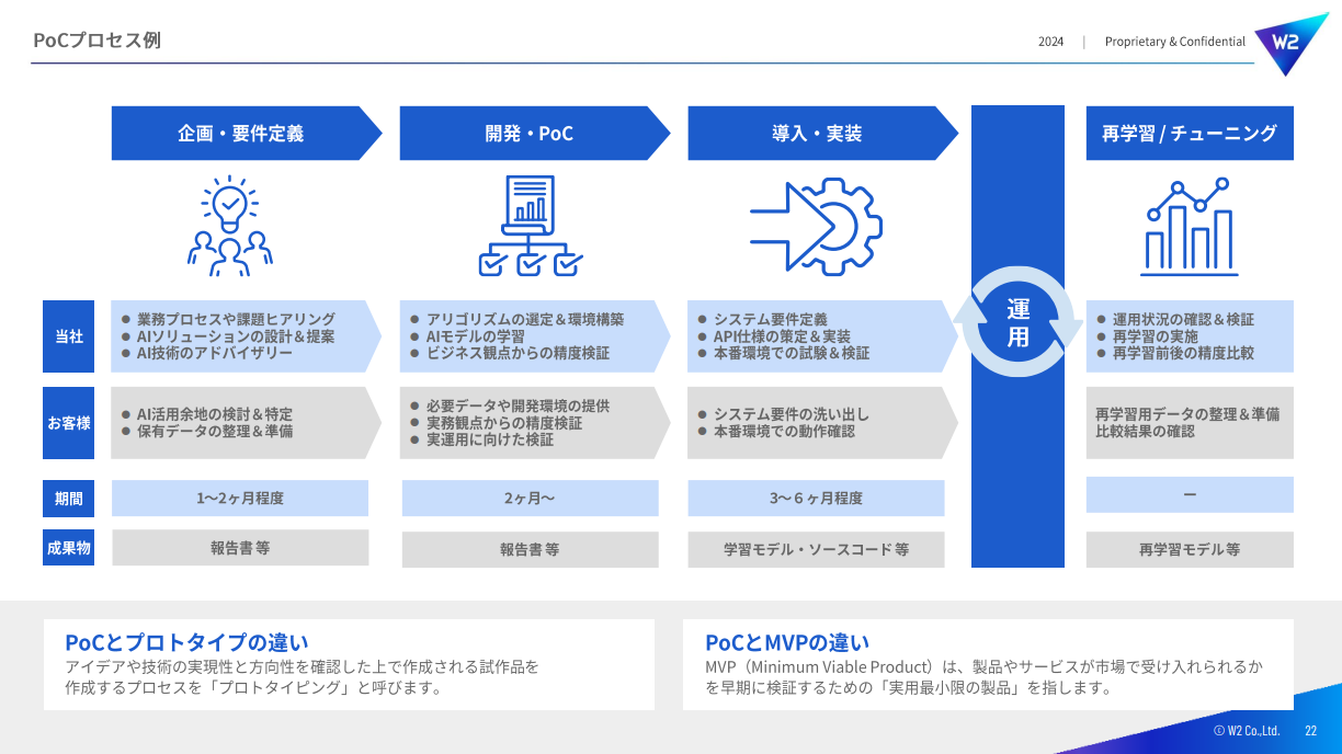 資料イメージ