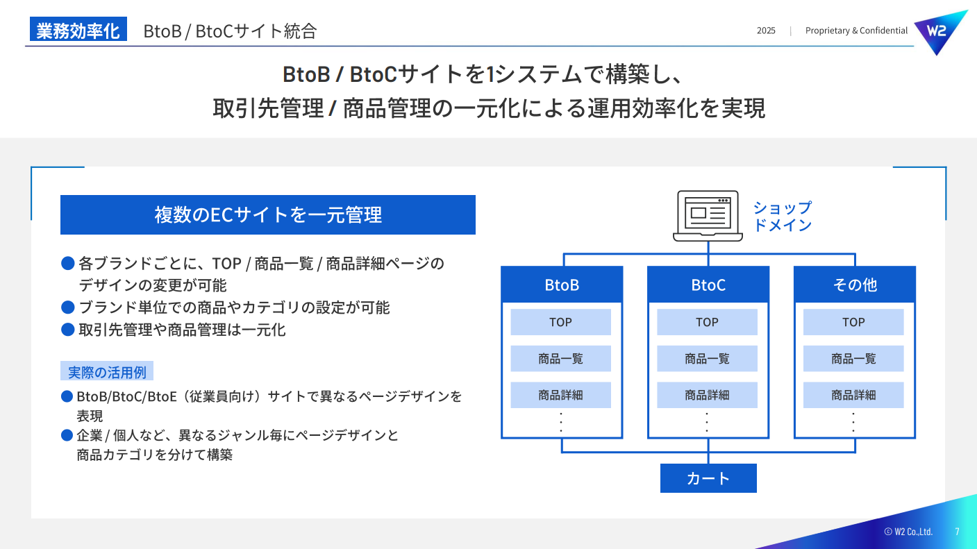 資料イメージ