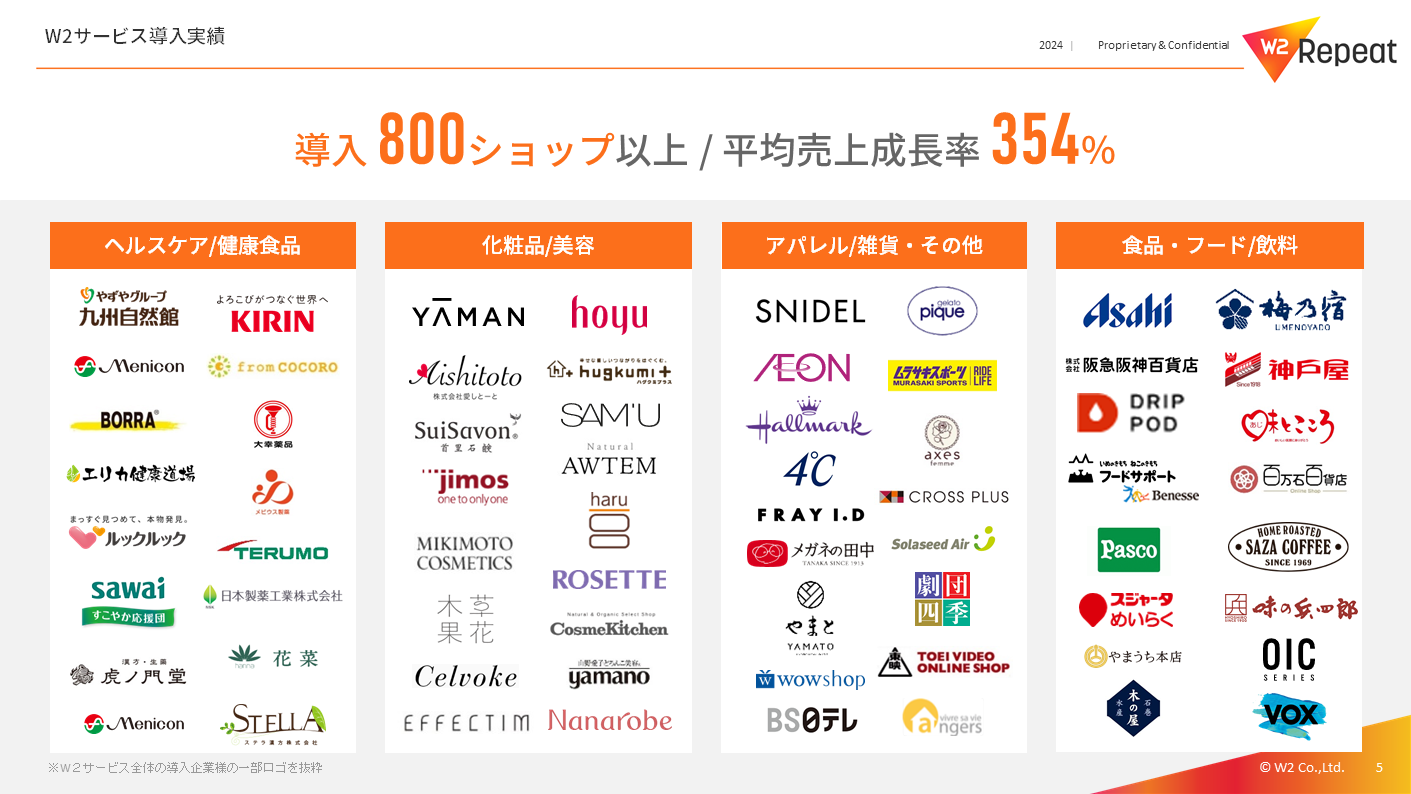 資料イメージ