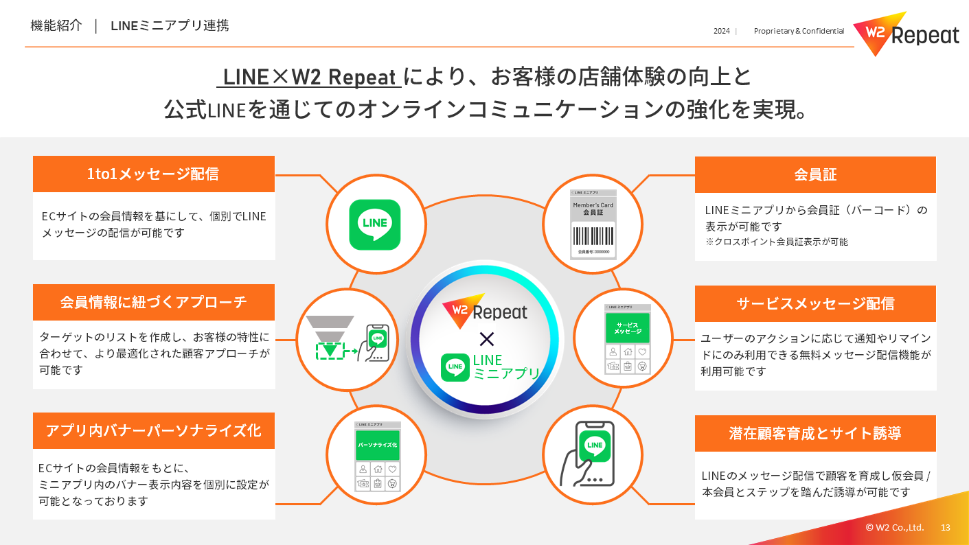 資料イメージ