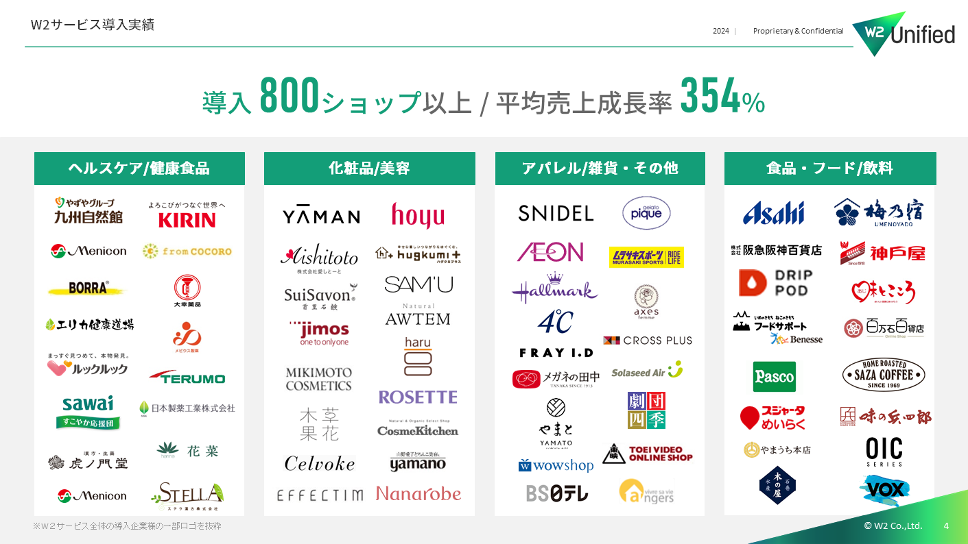 資料イメージ