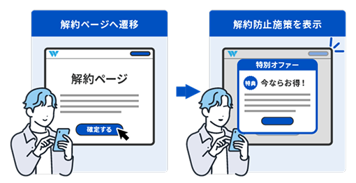 定期解約防止ポップアップ機能