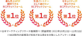 メダル