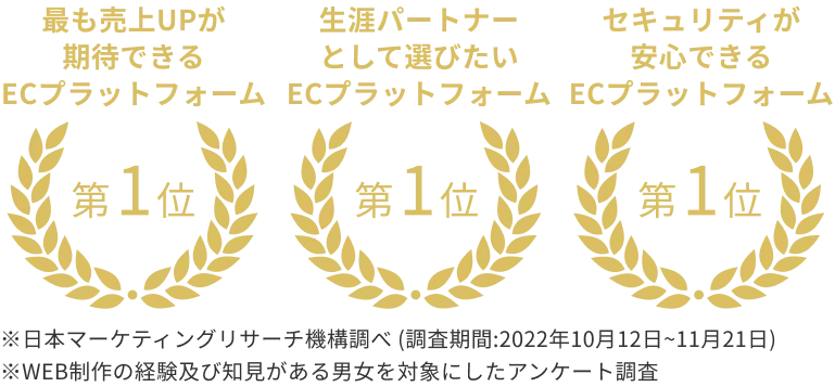 最も売上UPが期待できるECプラットフォーム 第1位・生涯パートナーとして選びたいECプラットフォーム 第1位・セキュリティが安心できるECプラットフォーム 第1位