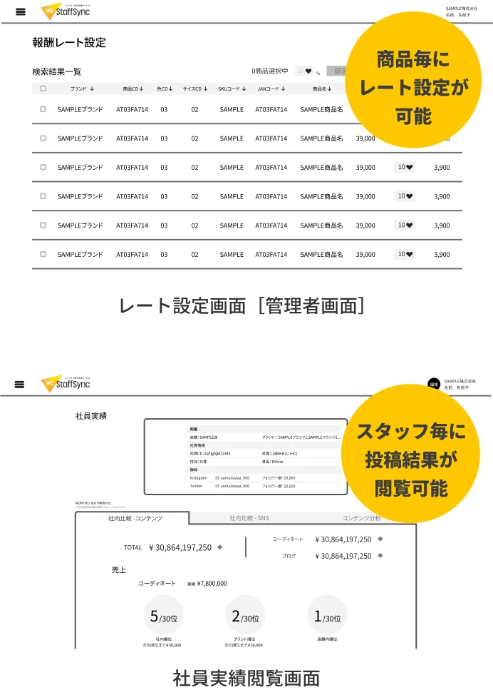 商品ごとの報酬レート設定機能を説明する画像