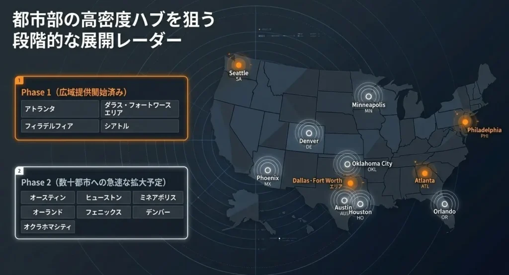 アメリカ国内におけるAmazonの都市部高密度ハブ展開計画マップ。アトランタやシアトルなどのPhase 1エリアと、数十都市への急速な拡大を予定するPhase 2エリアが示されている。