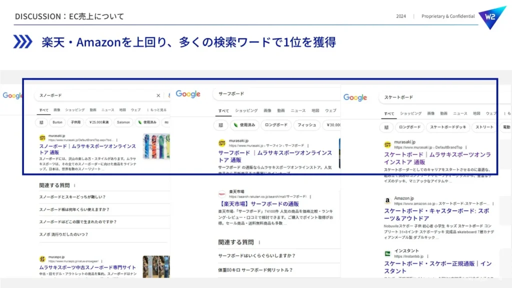 「スノーボード」「サーフボード」「スケートボード」の検索結果で1位に表示されるムラサキスポーツの公式サイト