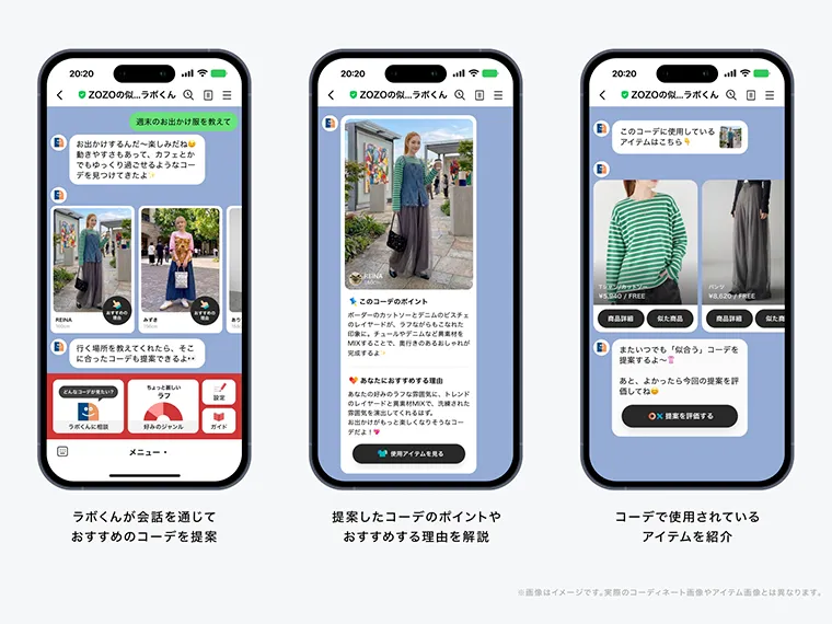 スマートフォンのチャット画面を模した3つのパネル。ZOZOTOWNのキャラクター「似ラボくん」が会話を通じてユーザーに最適なファッションコーディネートを提案する「ZOZO AIエージェント」のインターフェース例。