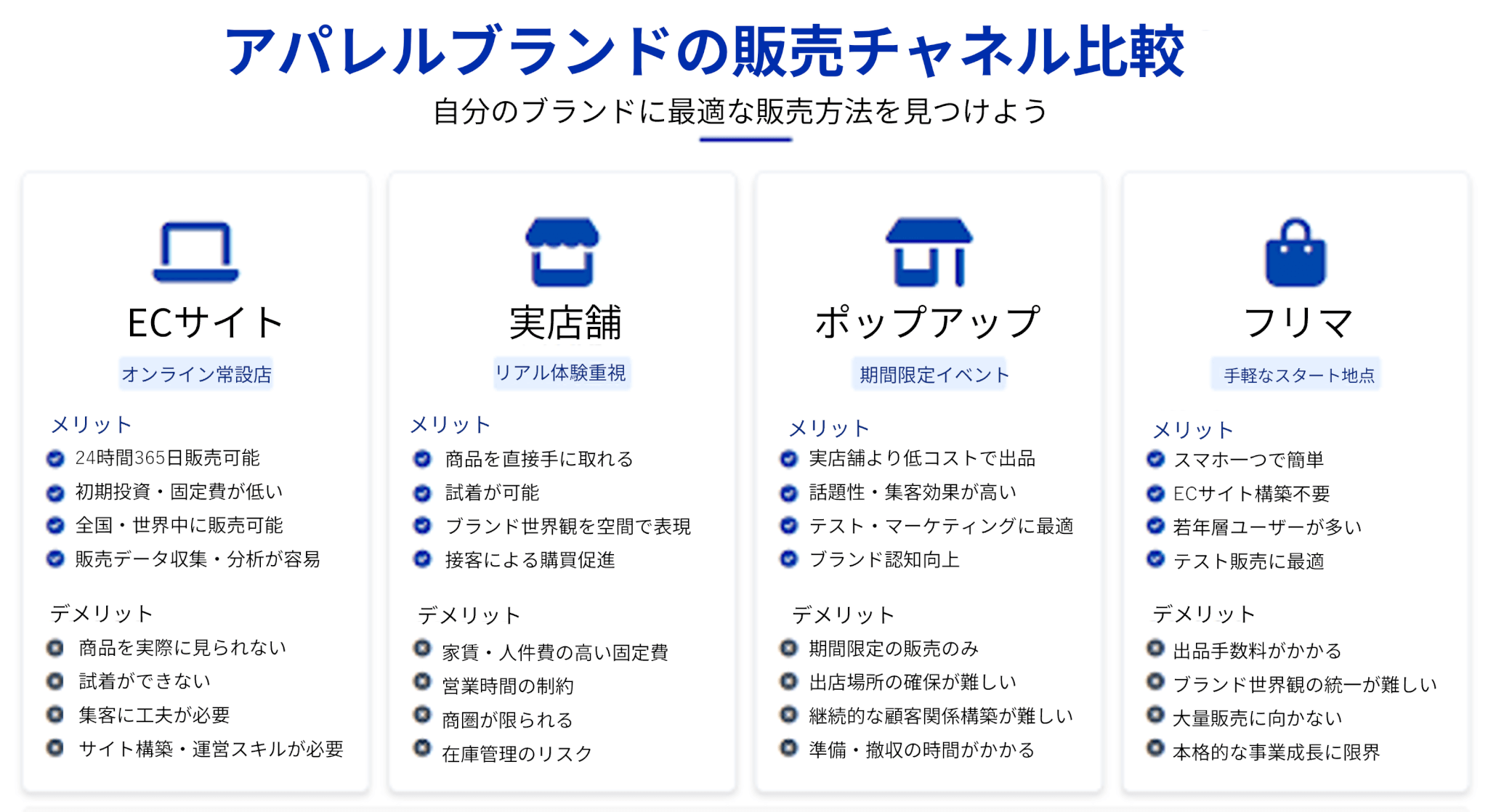 アパレルブランドの立ち上げ方は？未経験から成功させる全手順と費用を 