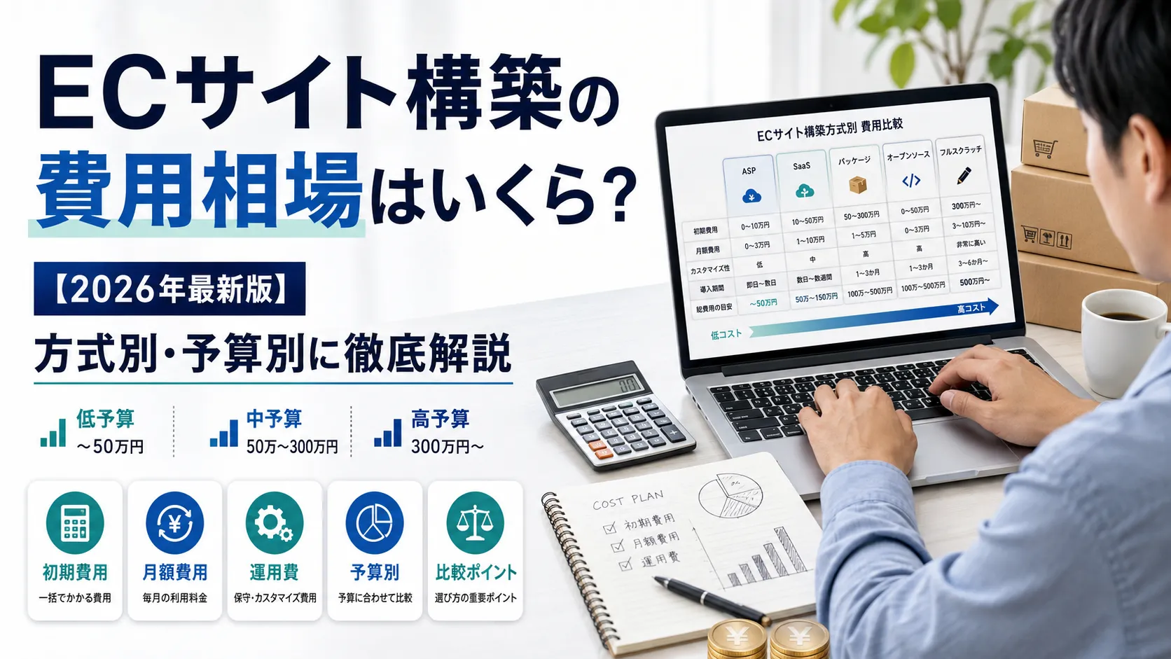 【2026年最新版】ECサイト構築の費用相場はいくら？方式別・予算別に徹底解説