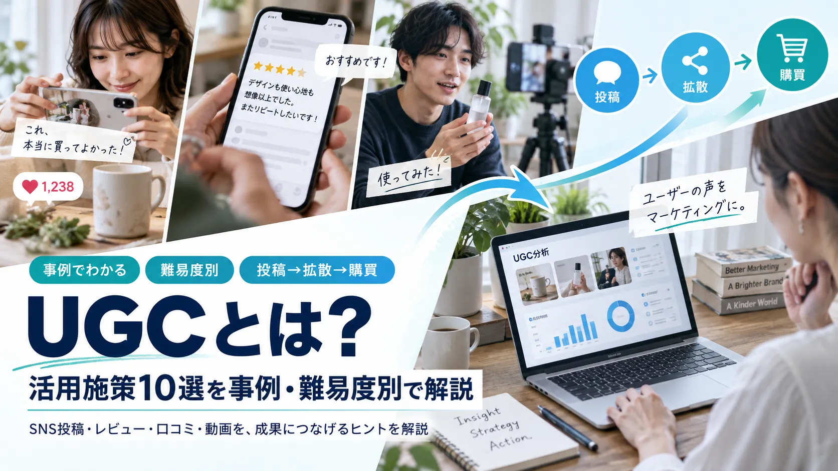 UGCとは？定義・種類・CGMとの違いから活用事例10選まで解説