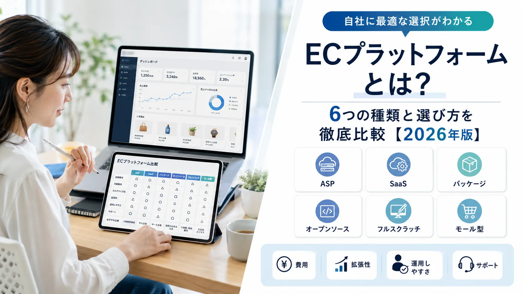 ECプラットフォームとは?6つの種類と選び方を徹底比較【2026年版】