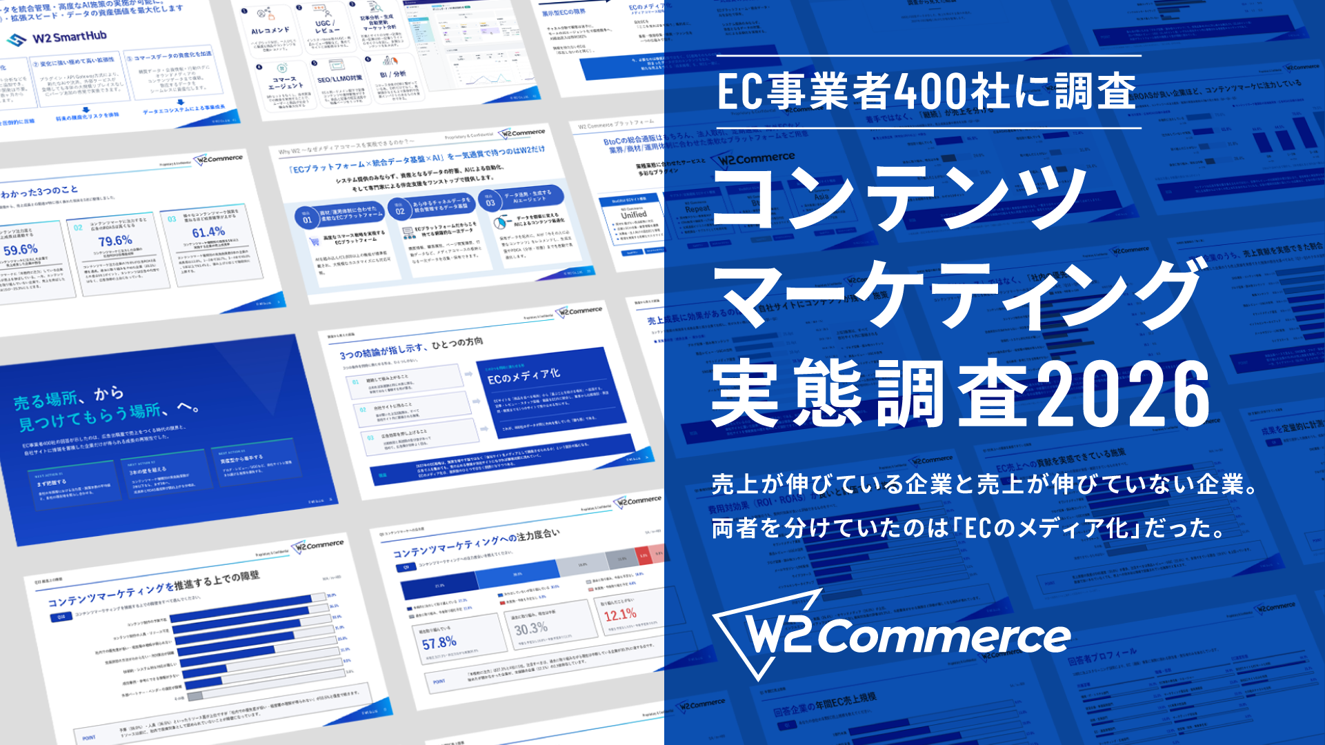 【EC事業者400社調査】コンテンツマーケティング実態調査2026